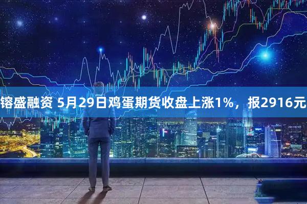 镕盛融资 5月29日鸡蛋期货收盘上涨1%，报2916元